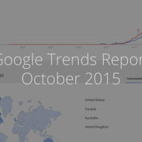 Google Trends October 2015