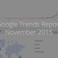 Google Trends November 2015